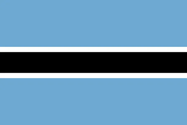 Botswana