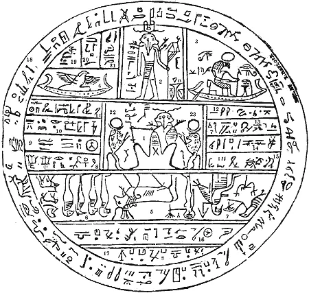 Book of Abraham