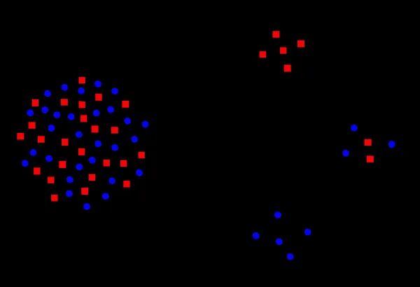 Founder effect
