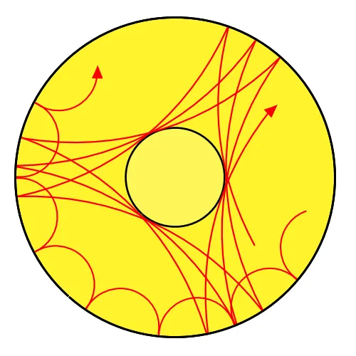 Asteroseismology