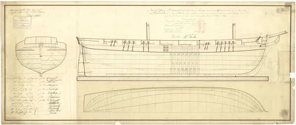 HMS Skylark (1806)