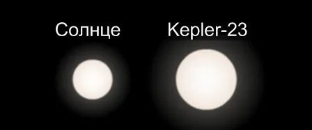 Kepler-23