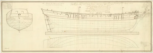HMS Diligence (1795)