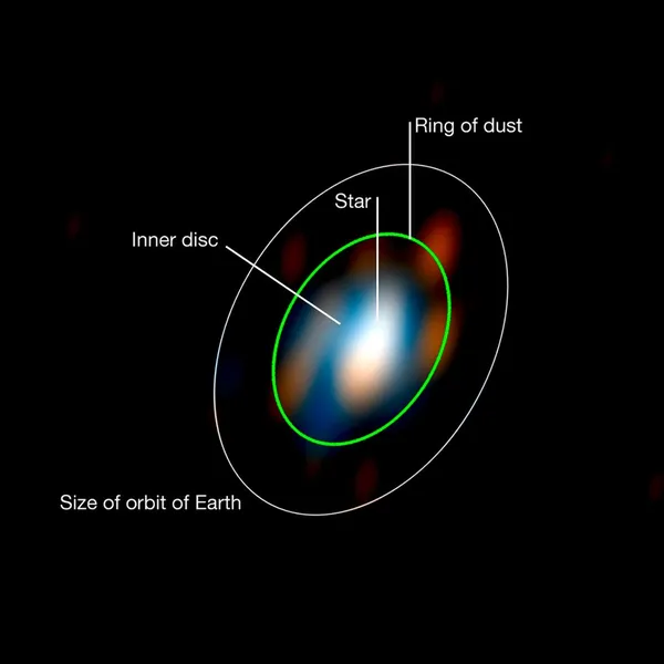 Astronomical interferometer