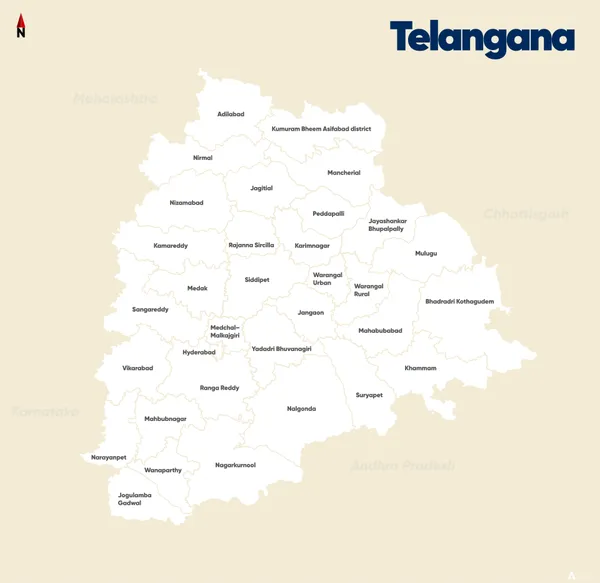 Culture of Telangana