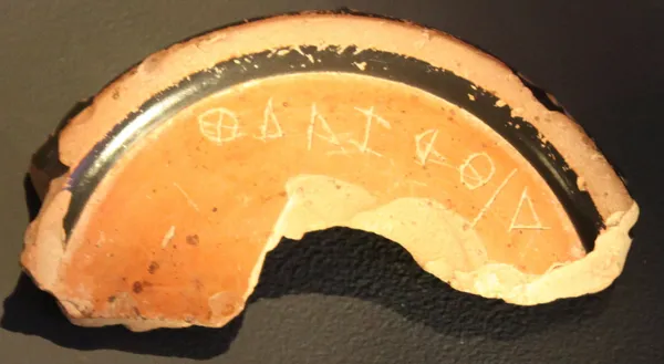 Alphabets of Anatolia