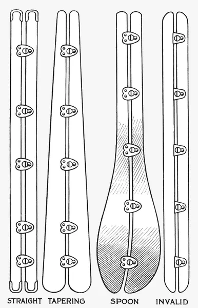Busk (corsetry)