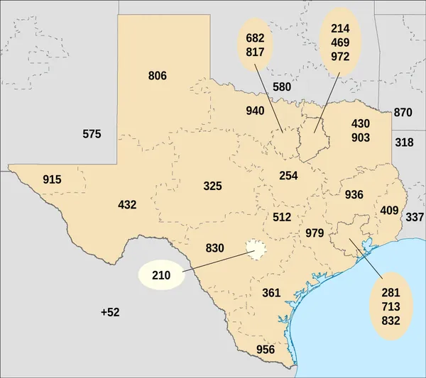 Area codes 210 and 726