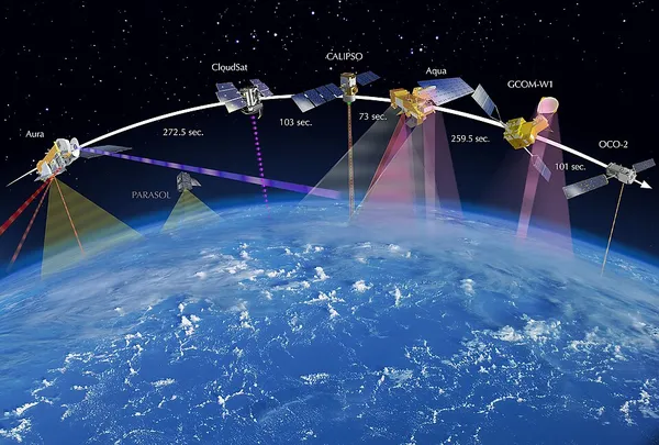 Earth observation satellite