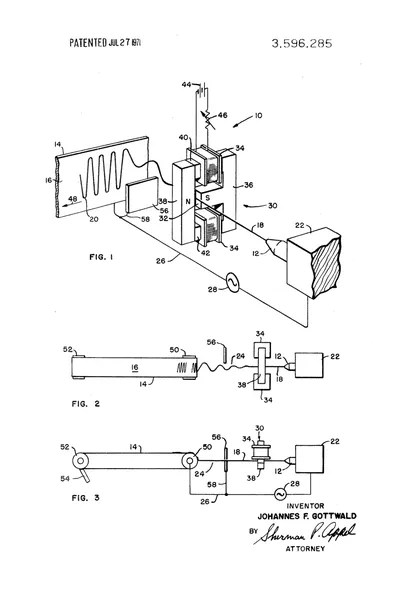 Inkjet technology
