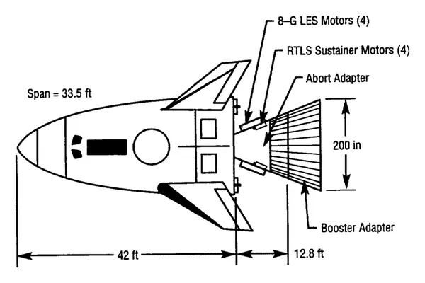 HL-42 (spacecraft)