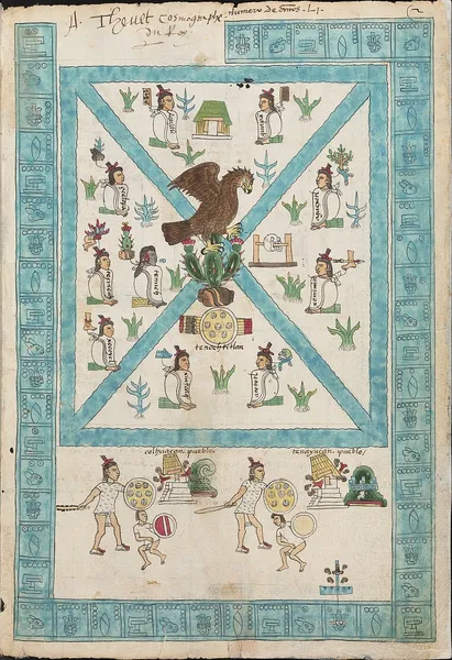 Aztec codex