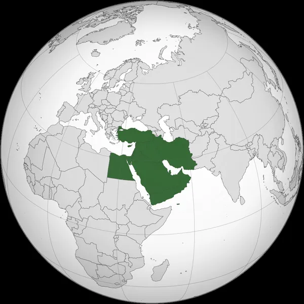 Economy of the Middle East