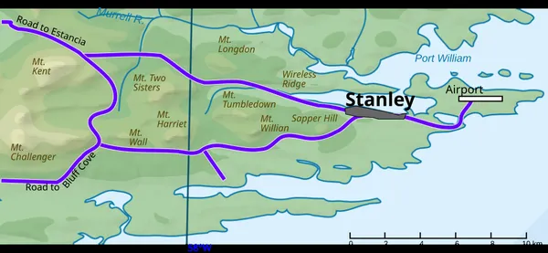 Battle of Mount Harriet