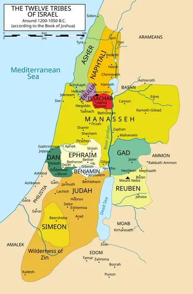 Israelites