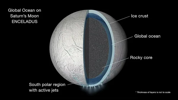 Explorer of Enceladus and Titan
