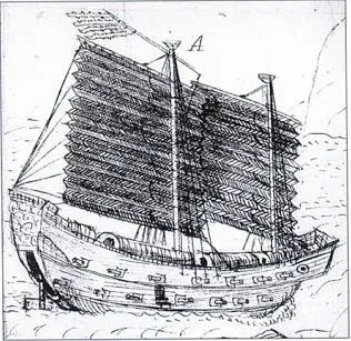 Gunpowder weapons in the Ming dynasty