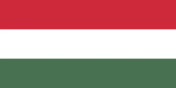 Corruption in Hungary