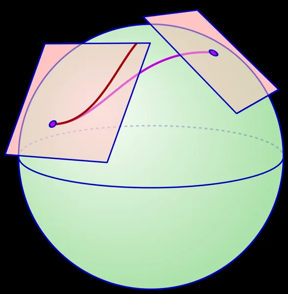 Affine connection