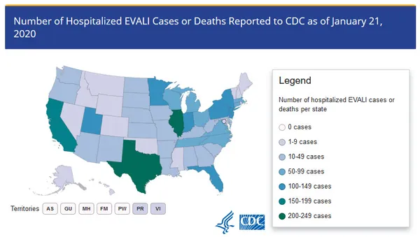 2019–2020 vaping lung illness outbreak