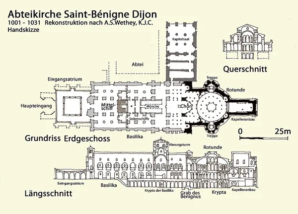 Antiphonary of St. Benigne
