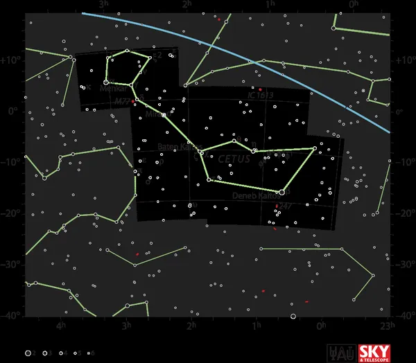 Cetus (constellation)