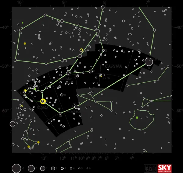 Carina (constellation)
