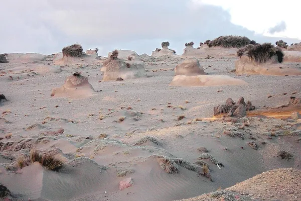 Aeolian processes