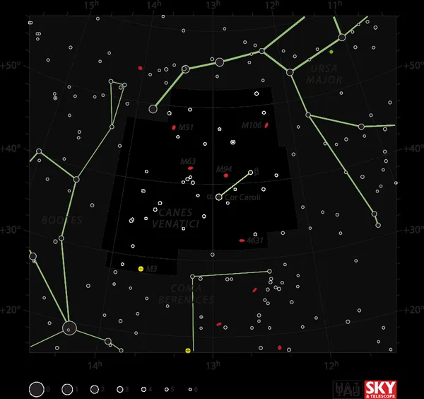 Canes Venatici