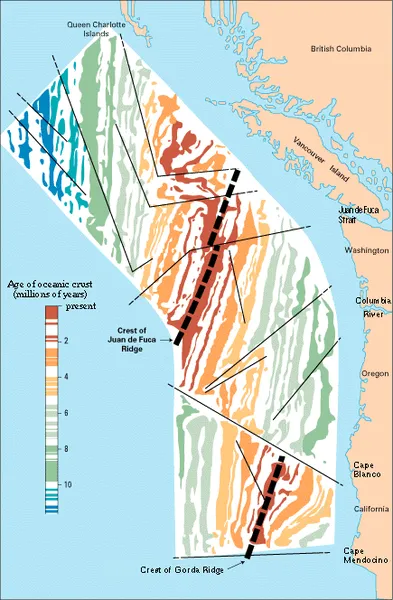 Juan de Fuca Ridge