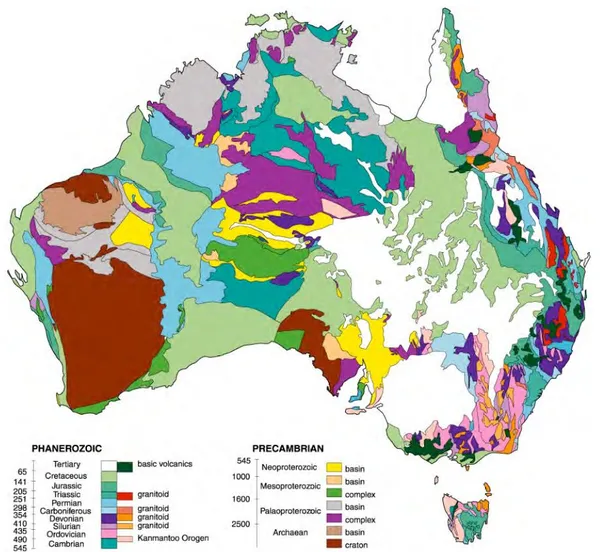 Australian Shield