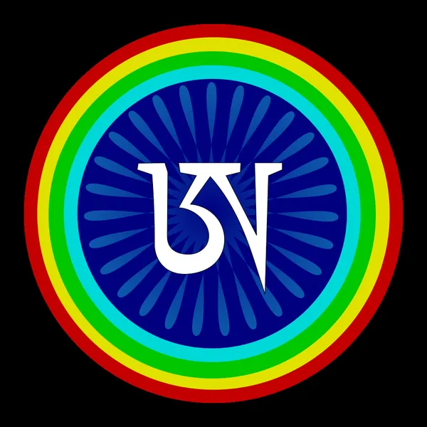 History of Dzogchen