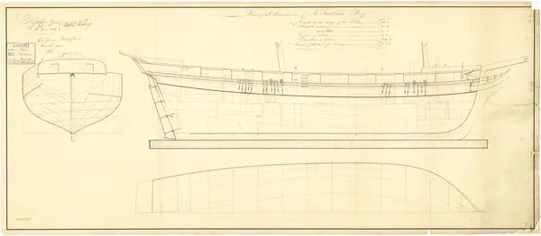 HMS Fantome (1810)