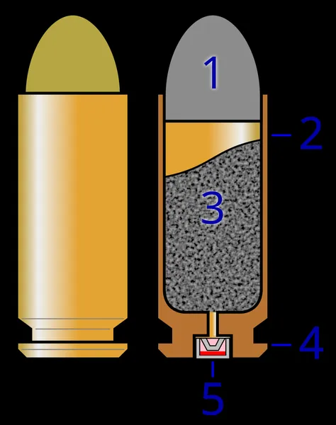 Cartridge (firearms)