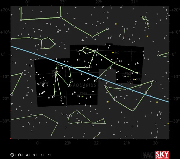 Aquarius (constellation)
