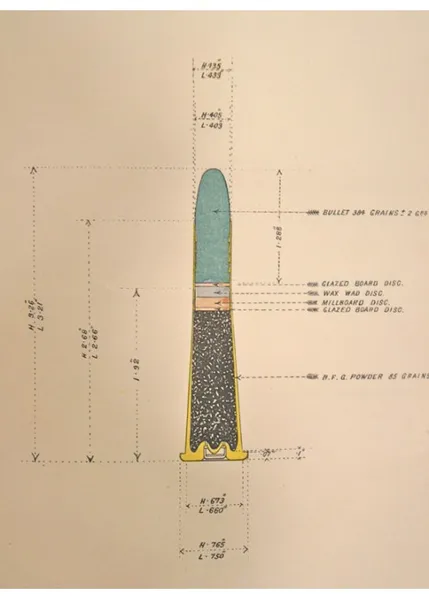 .402 Enfield