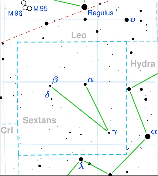 7 Sextantis