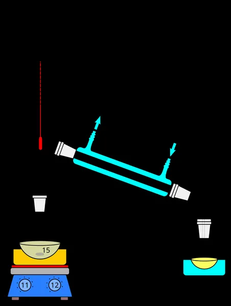Distillation
