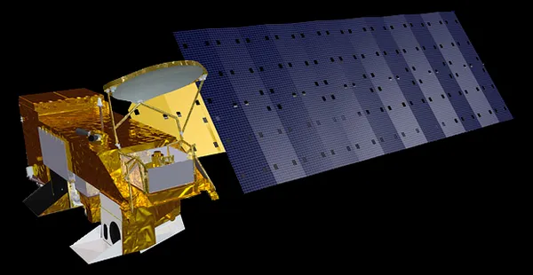 Aqua (satellite)