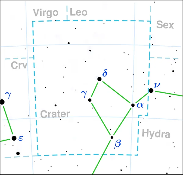 Delta Crateris
