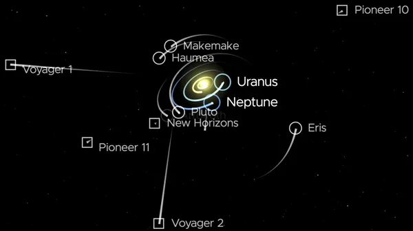 List of artificial objects leaving the Solar System