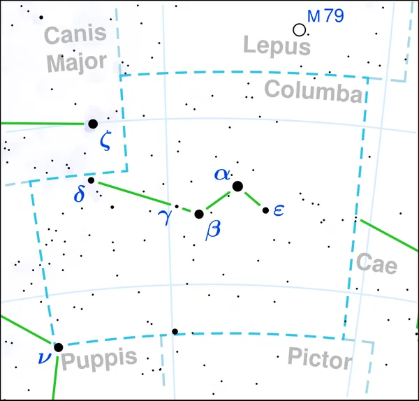Gamma Columbae