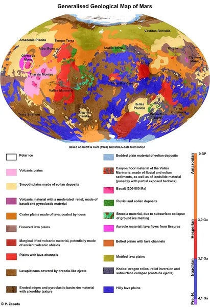 Geology of Mars