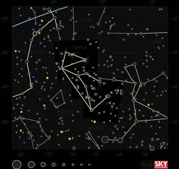Gamma Lupi