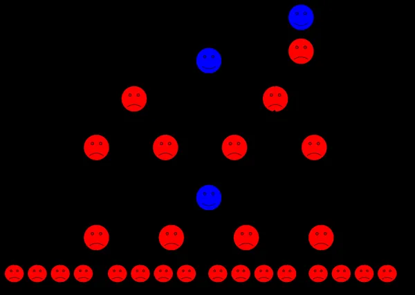 Basic reproduction number